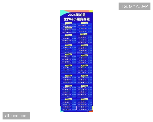 2026世界杯48支球队12个小组赛制怎么安排