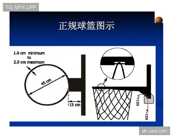 比赛用球检验与替换的裁判规则解读