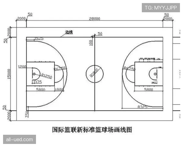 篮球三分线规则全面解析：区域划分与得分判定标准
