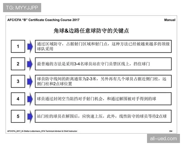 点球大战规则全解析：何时启动及胜负判定细节讲解