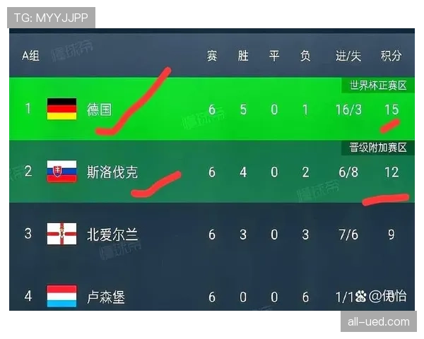 传统强队世界杯关键位置首发预测