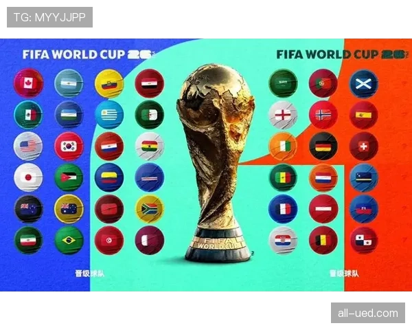2026世界杯东道主球队备战是否顺利