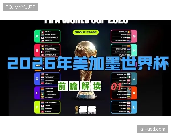2026世界杯赛制调整原因是什么